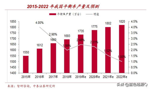 九號智能受益雙十一，智能機器人銷售領(lǐng)跑全球