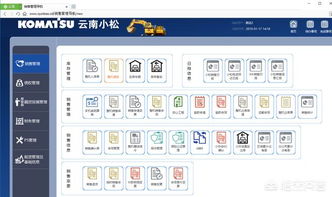 支持定制開(kāi)發(fā)的erp軟件有什么