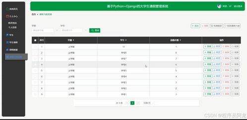 基于python django的大學生請假管理系統(tǒng) 源碼 定制 開發(fā)