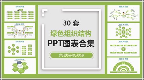 60套公司組織架構圖表集合ppt模板,拿來即用的工具包