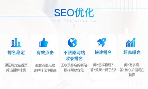 江蘇新網站如何優化,廣告投放臺