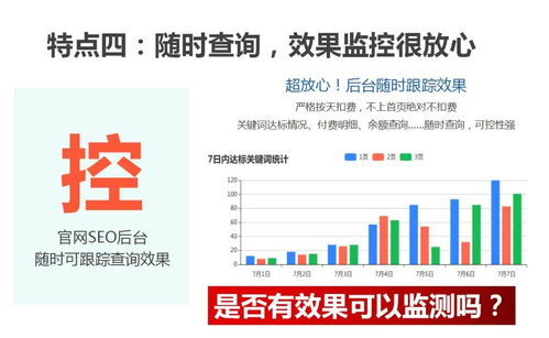 惠州建材行業案例之豐立站優化
