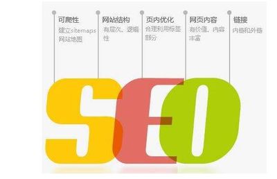浙江企業網絡推廣的公司