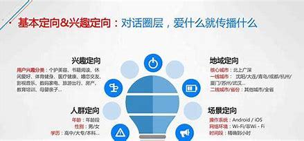 浙江優(yōu)化排名費用直播_浙江優(yōu)化排名費用一覽表(2024年12月看點)