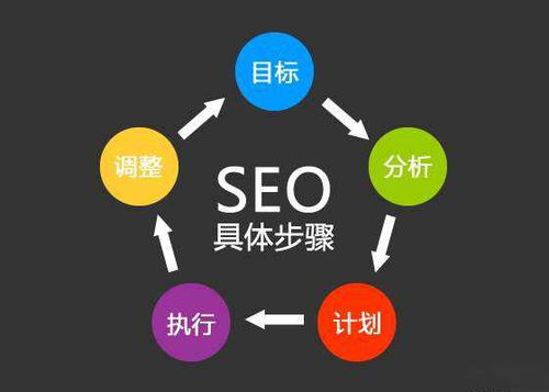 分宜五金怎么做線上推廣