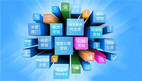 三科星 什么是社區營銷