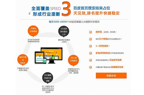 鄭州網站排名優化連鎖