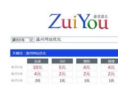 浙江省信譽好的商務衛士招商推薦
