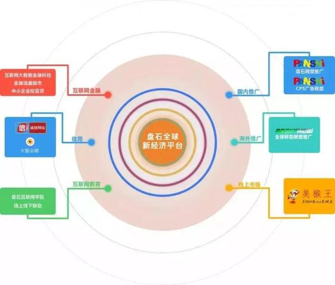 人才有不同,這類人才根本無需發愁房子、票子、車子.