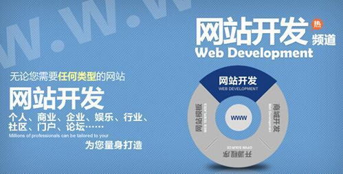白城網站優化招商十大品牌,網絡排名招商哪個牌子好