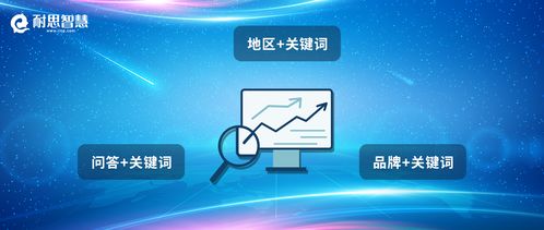 什么是關鍵詞 什么是長尾關鍵詞,選取關鍵詞的步驟和注意事項 耐思智慧